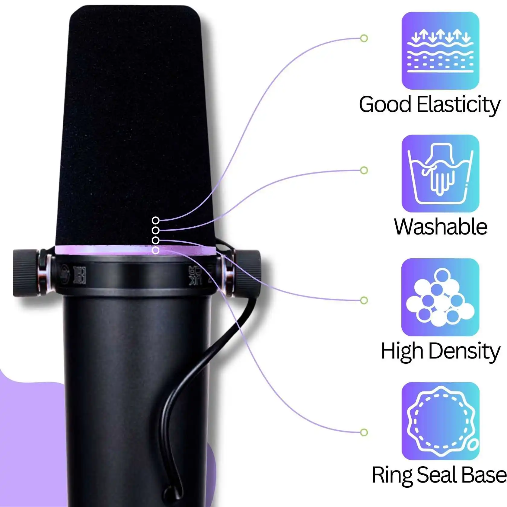 SM7 Mikrofonabdeckung Pop-Filt – Shure Mic Sm7B Bewertung und Preis