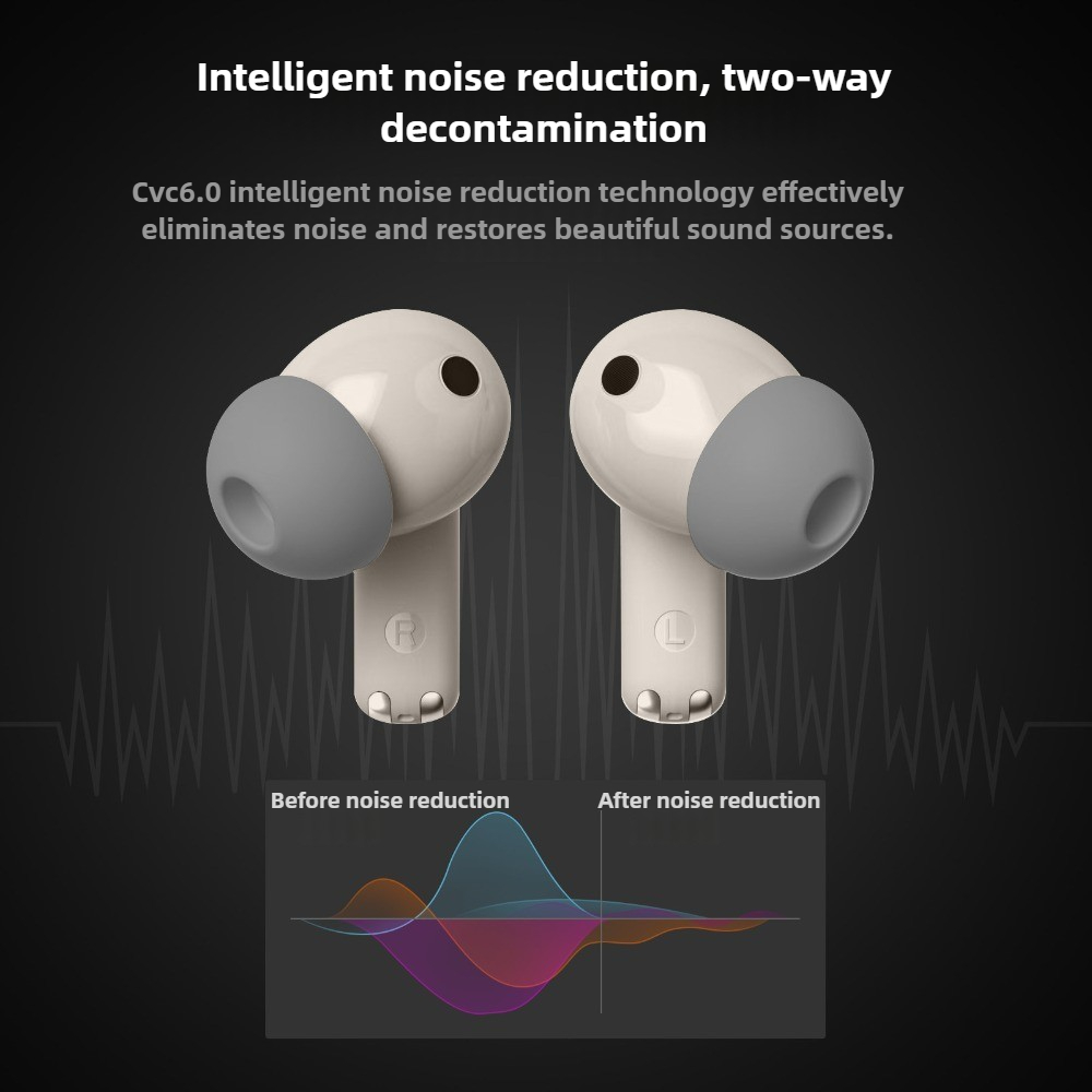 OKOP AI-Headset, kabelloses Bl – Usb C Earphone Bewertung und Preis