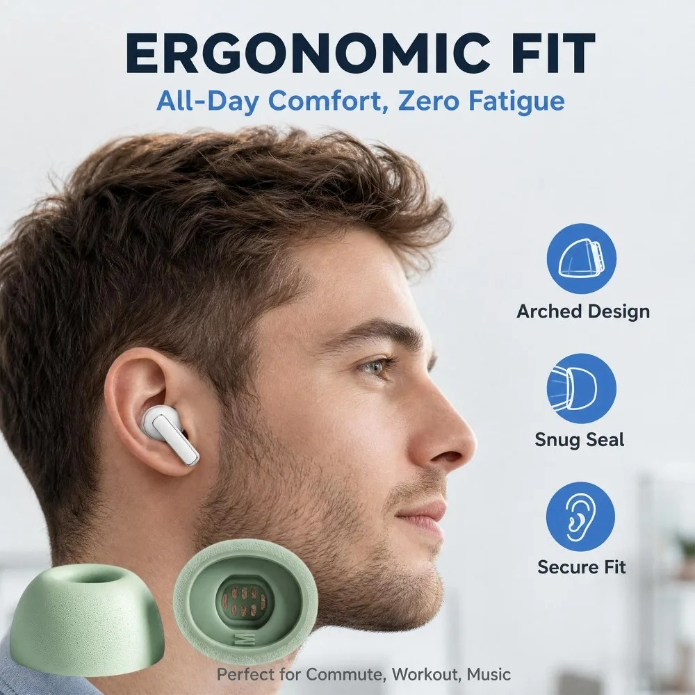Silikon-Memory-Schaum-Ersatz-O – Earphone Foam Tip Bewertung und Preis