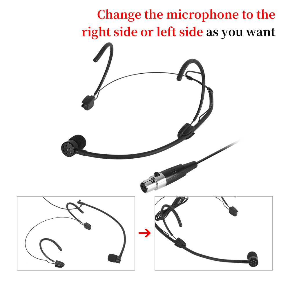 Iiimymic Unidirektionales schw – Shure Mic Sm58 Bewertung und Preis