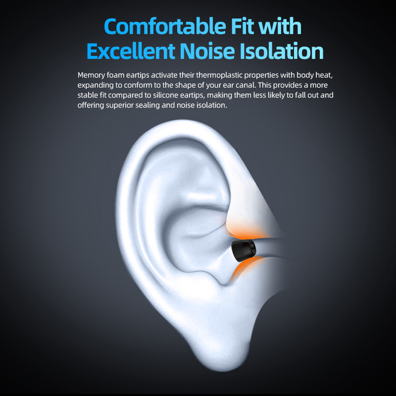 KZ-FT01 Ohrstöpsel aus Memory- – Earphone Foam Tip Bewertung und Preis