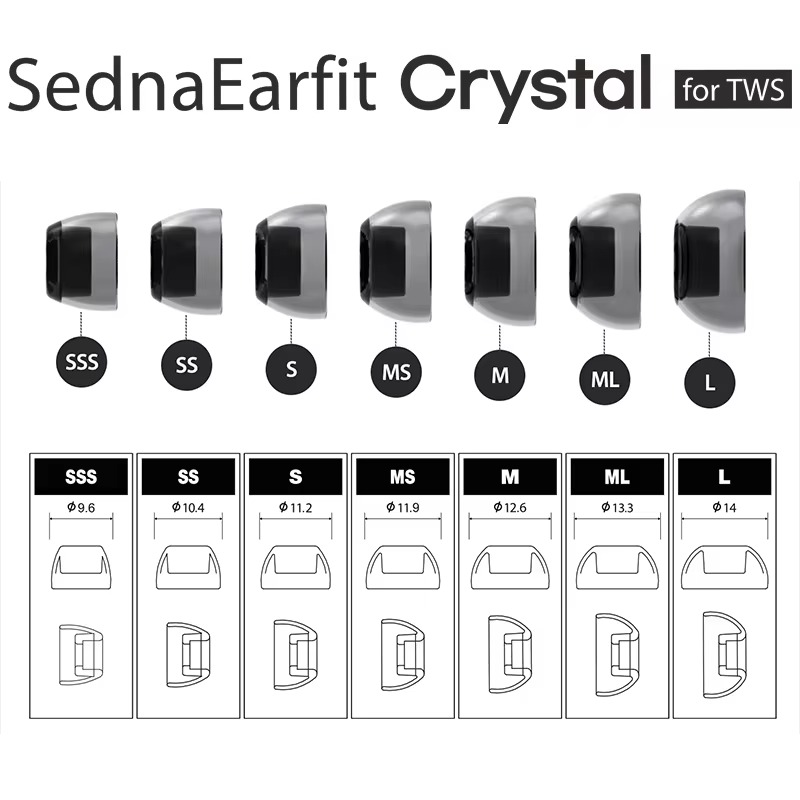 AZLA SednaEarfit Kristall-Ohrs – Wireless Earbuds Tws Bewertung und Preis