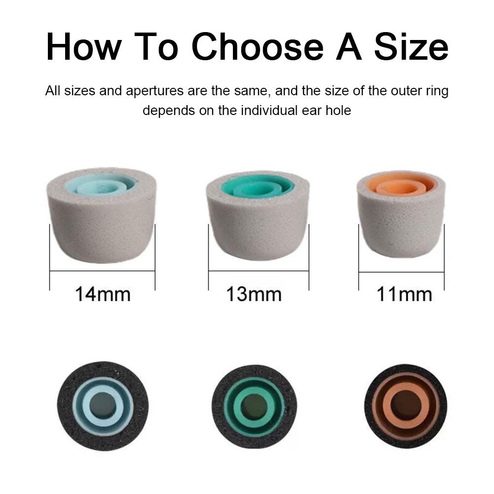 Memory Foam Ohr stöpsel für So – Earphone Foam Tip Bewertung und Preis