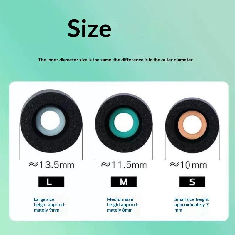 1 3 Paar Ersatz-Ohrstöpsel aus – Earphone Foam Tip Bewertung und Preis