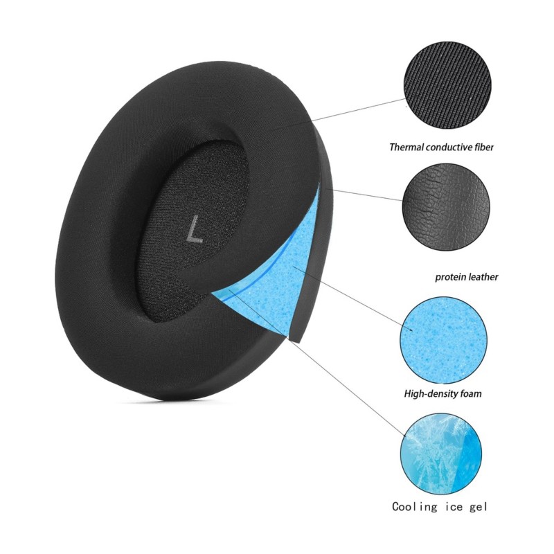 Weiche Memory-Schaum-Ohrpolste – Sennheiser Headphone Momentum 4 Bewertung und Preis