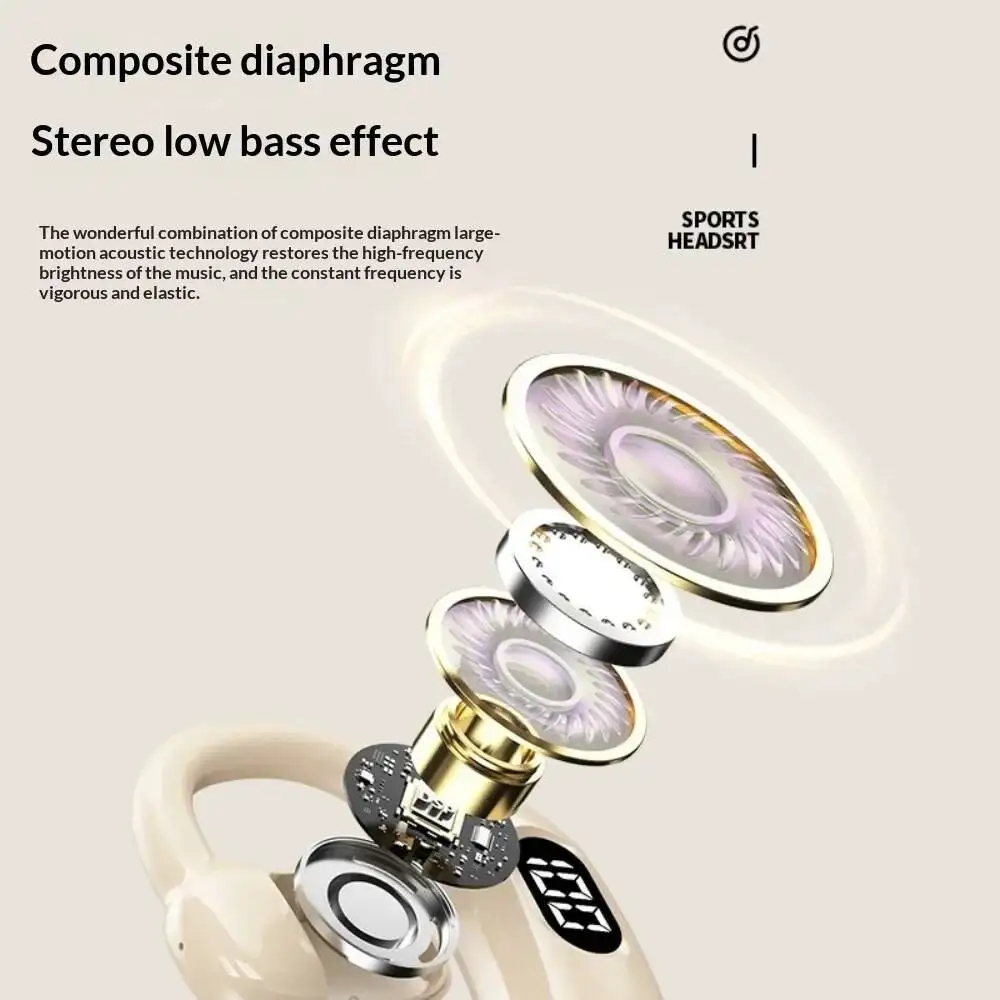 Kabellose Bluetooth-Kopfhörer  – Bluetooth Headset On Ear Bewertung und Preis